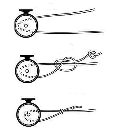 Arbor knot
