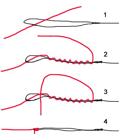 No-name knot